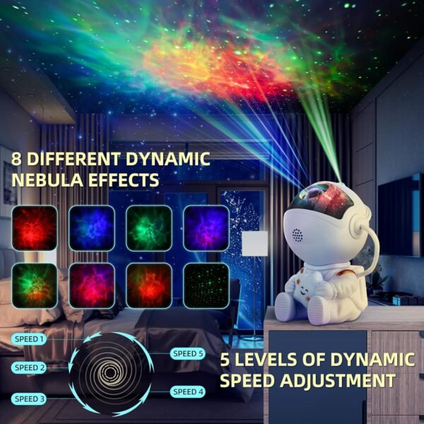 360° Adjustable Spaceman Light Projector - Image 8