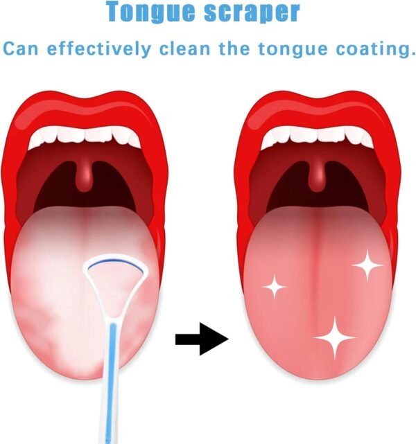 Tongue Scrapper - Image 4